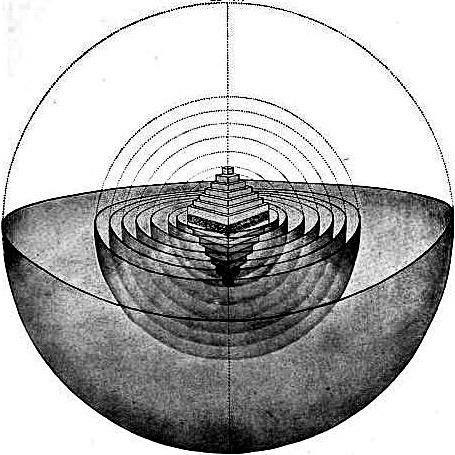 Truth frequency