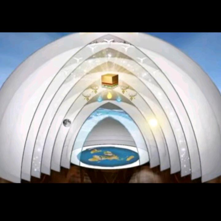 Quran Flat Earth